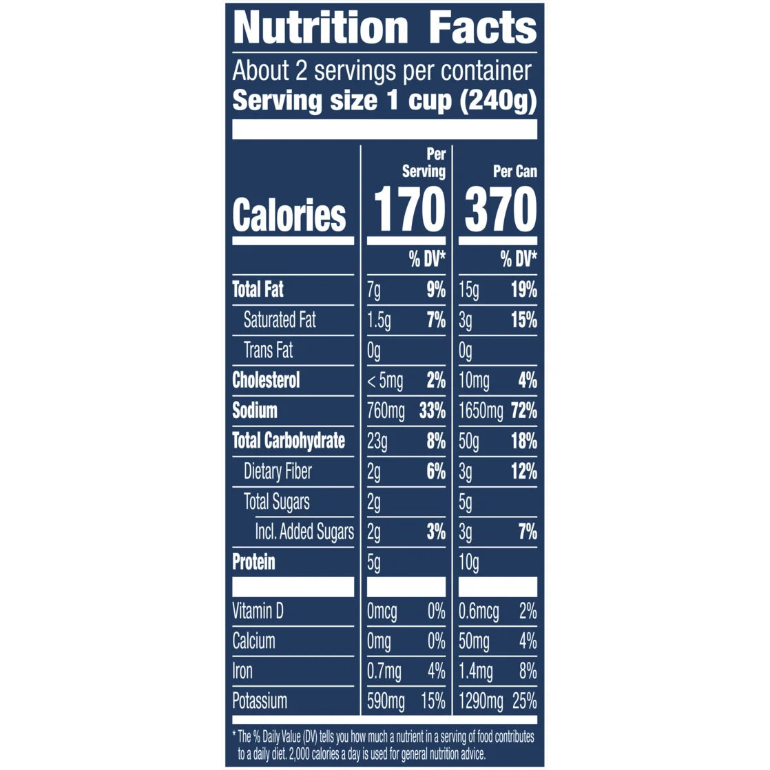 Progresso New England Clam Chowder Soup, Rich & Hearty Canned Soup, Gluten Free, 18.5 oz