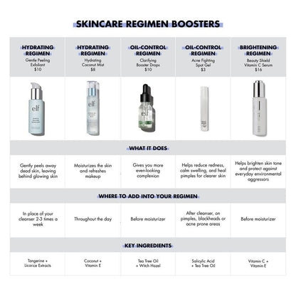 SKIN Holy Hydration! Hydrating Coconut Mist, Refreshes, Soothes & Invigorates Skin, Tropical Scent, 2.7 Fl Oz (Pack of 1)