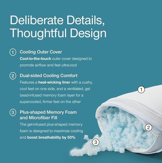 Coop Home Goods Cool+ Adjustable Pillow, Queen Size Plus Shaped Memory Foam Pillows with Cooling Gel, Back, Stomach or Side Sleeper, Neck Support for Sleeping, CertiPUR-US/GREENGUARD Gold