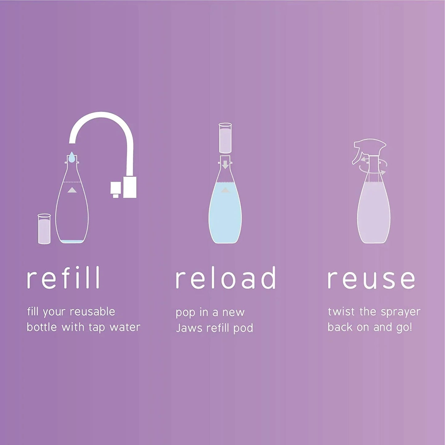 JAWS Cleaner Shower Cleaner Bottle with 2 Refill Pods. Refillable Cleaning Supplies.