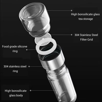 Tea Water Bottle High Borosilicate Glass Double Layer Tea Water Cup Infuser Tumbler Drinkware Water Bottle With Tea Filter 420ML