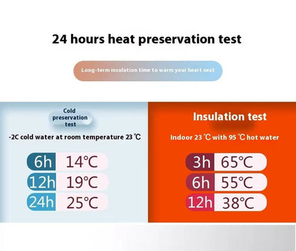 Cute Thermos Bottle Portable Thermal Mug Stainless Steel Insulation Cup