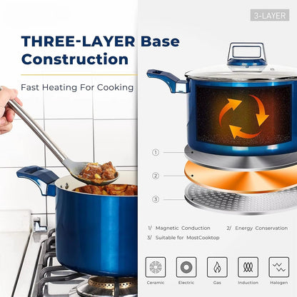 10 Pcs Pots and Pans Sets, Nonstick Cookware Set