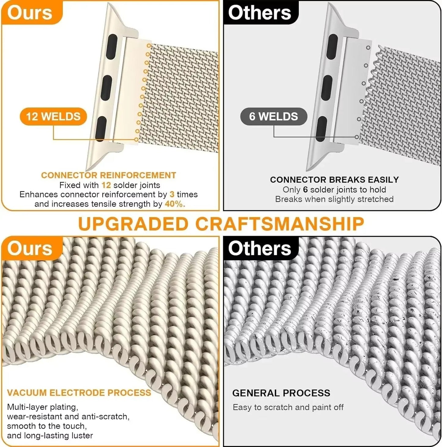 Milanese strap For Apple Watch bands 49mm 45mm 44mm 42mm 41mm 40mm 38mm Bracelet iwatch Series 9 3 4 6 5 SE 7 8 Ultra 1 2 Correa